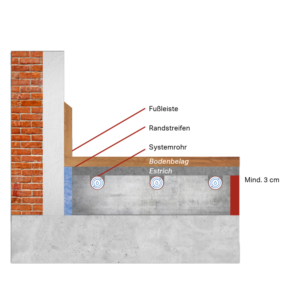 Frässysteme-2-Fräsensysteme
